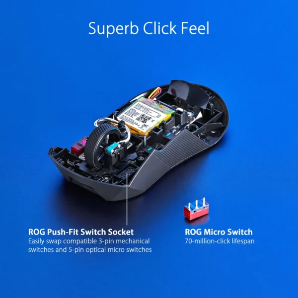 Alternative view of ASUS P711 ROG GIII Wireless AimPoint Gaming Optical USB crni