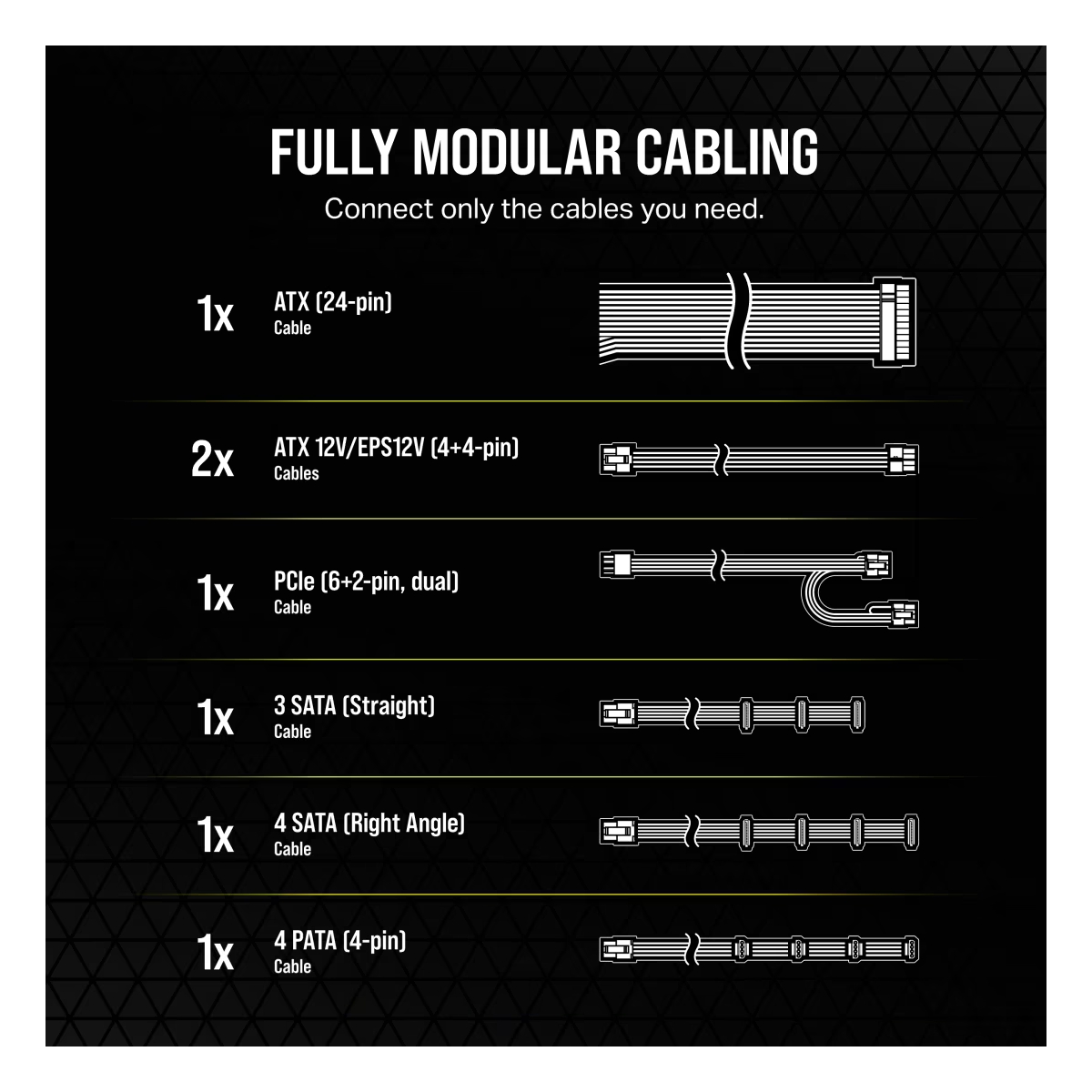 Corsair 650W RM650 modularno ATX 80+ Gold crna CP-9020280-EU - Slika 6