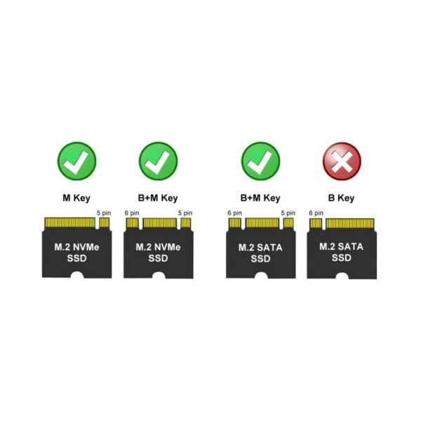 Alternative view of Enclosure LC POWER LC-M2-C-MULTI-3-M.2 SSD NVMe , SATA