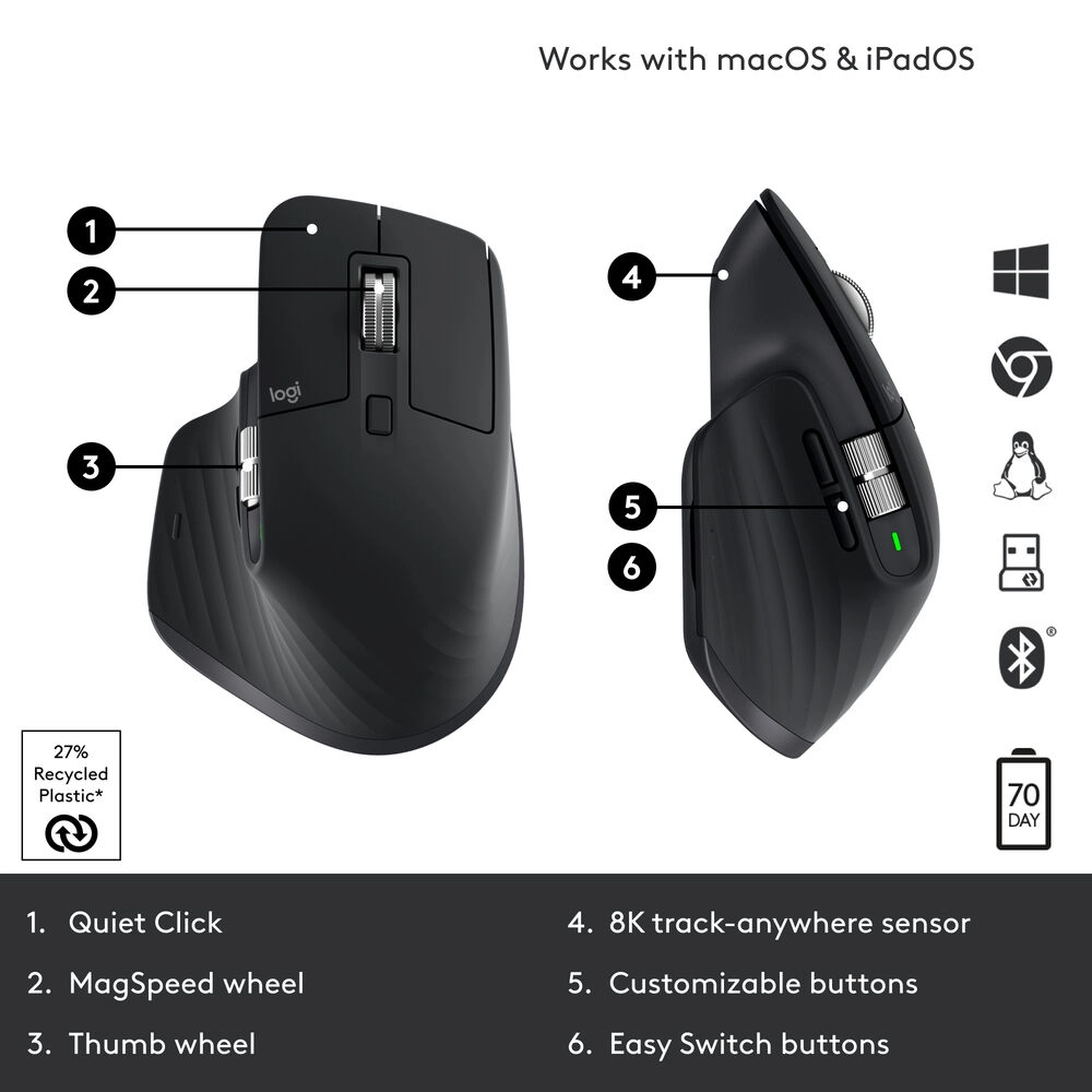 LOGITECH MX Master 3S Bluetooth Graphite 910-006559 - Slika 7