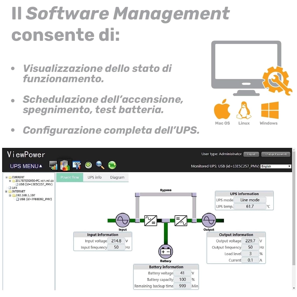 NJOY Aten PRO 2000 1800W UPS (PWUP-OL200AP-AZ01B) UPS00544 - Slika 8