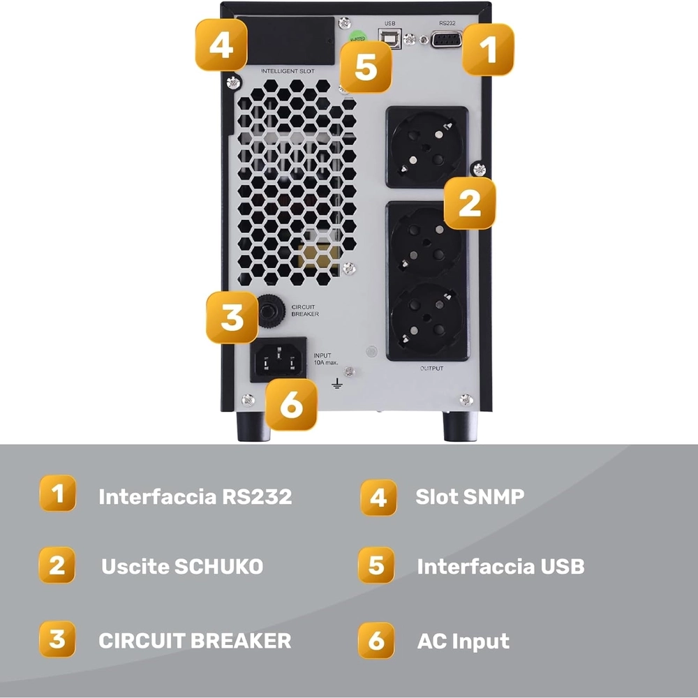 NJOY Aten PRO 2000 1800W UPS (PWUP-OL200AP-AZ01B) UPS00544 - Slika 9