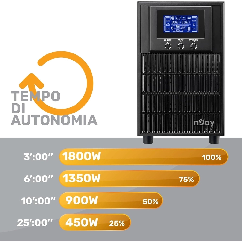 NJOY Aten PRO 2000 1800W UPS (PWUP-OL200AP-AZ01B) UPS00544 - Slika 10