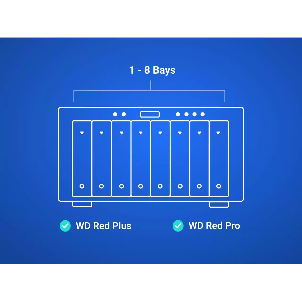 WD 14TB WD142KFGX Red Pro 7200rpm 512MB 3.5in SATA III - Slika 4