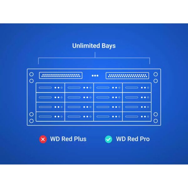 Alternative view of WD 4TB WD4005FFBX Red Pro SATAIII 256MB 7200