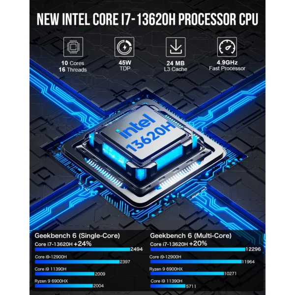 Alternative view of Mini PC GMKTec NucBox K7 Plus i7-13620H, 32GB DDR5, 1TB M.2, WIFI,VESA,Windows 11 Pro 60218