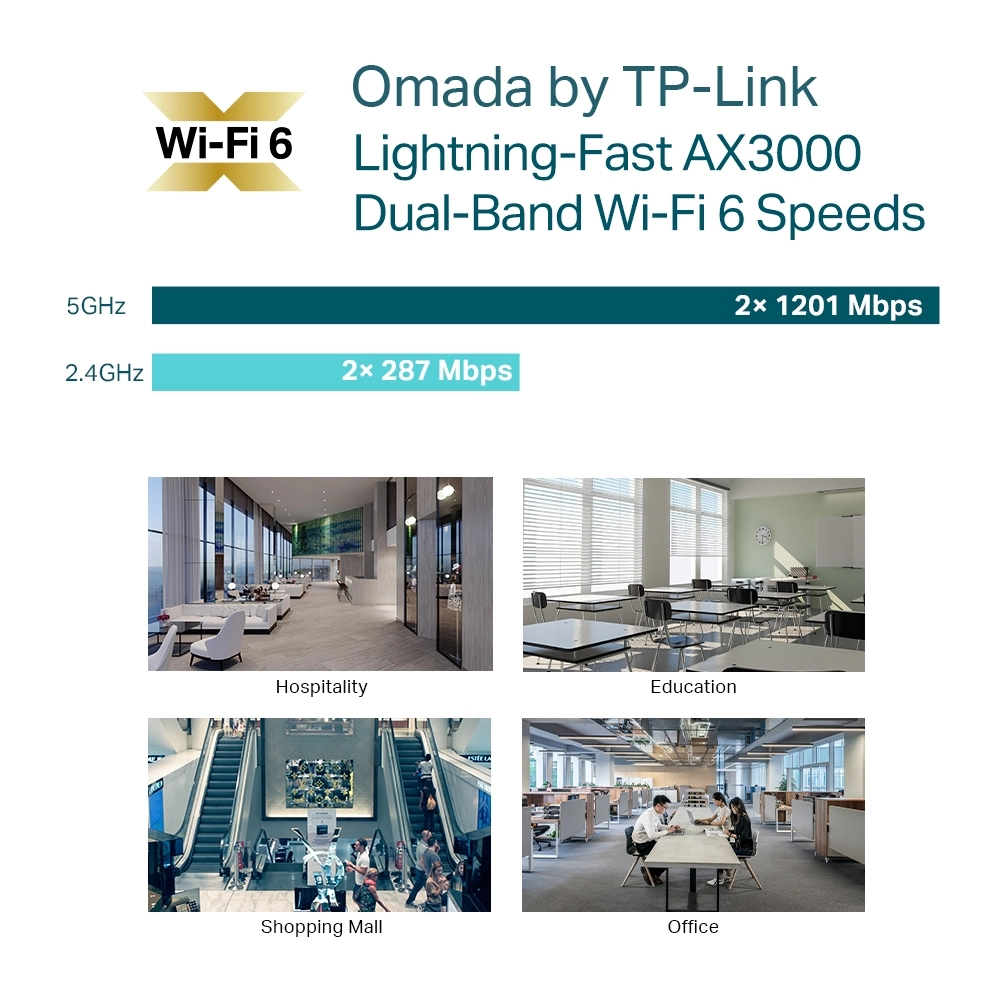 TP-LINK EAP653 WiFi AX3000 Ceiling Mount WiFi 6 Access Point - Slika 5