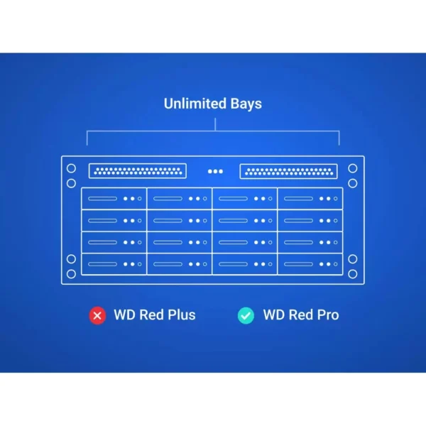Alternative view of WD 4TB WD40EFZZ Red Plus 3.5in SATA III 128MB