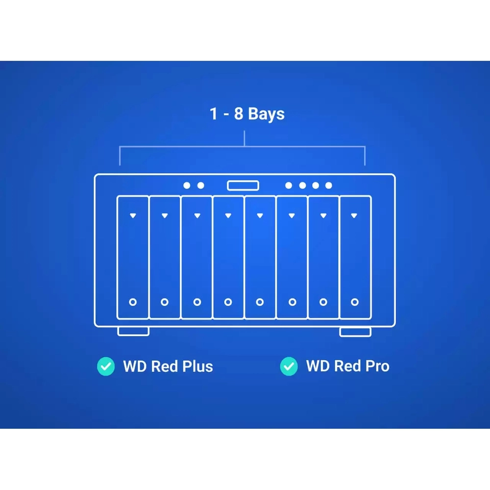 WD 4TB WD40EFZZ Red Plus 3.5in SATA III 128MB - Slika 3